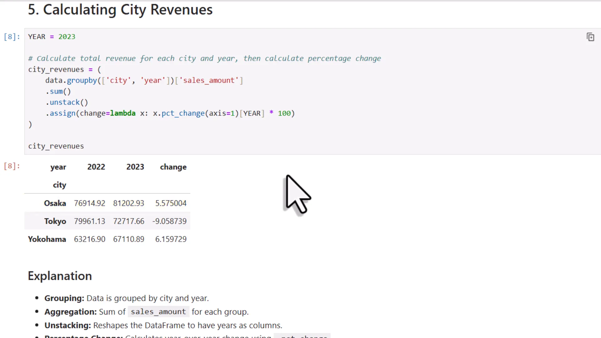 Calculating total sales by city