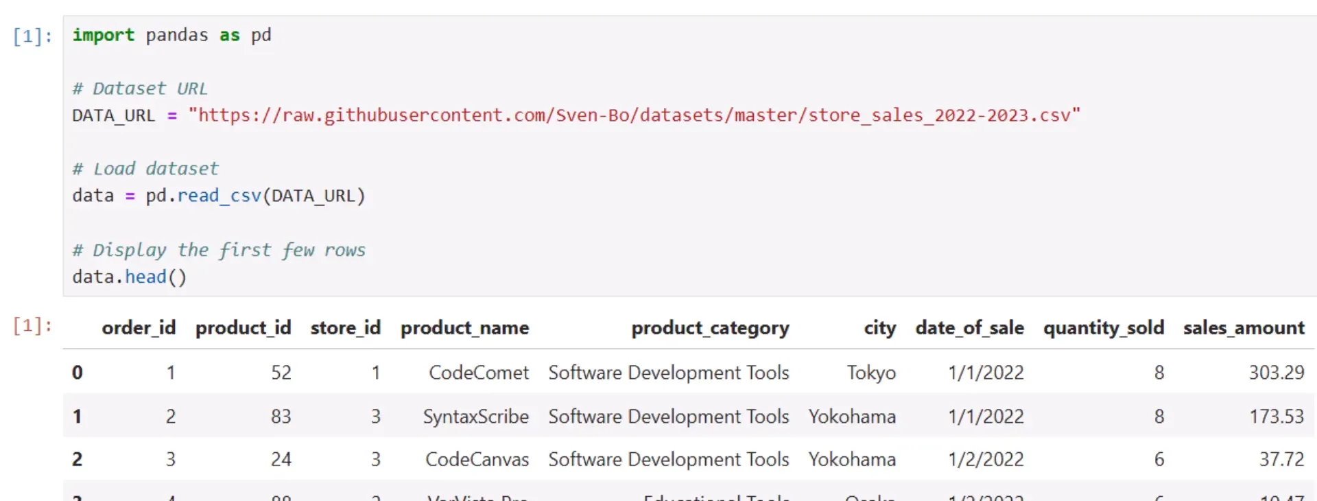 Previewing the first three rows of the dataset