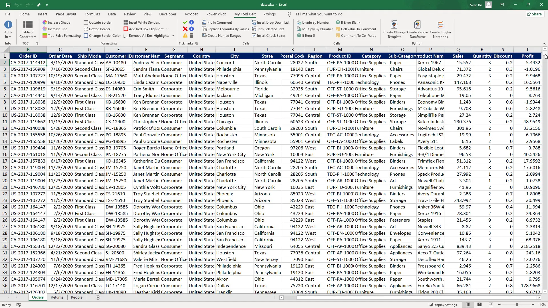 Overview of the dataset