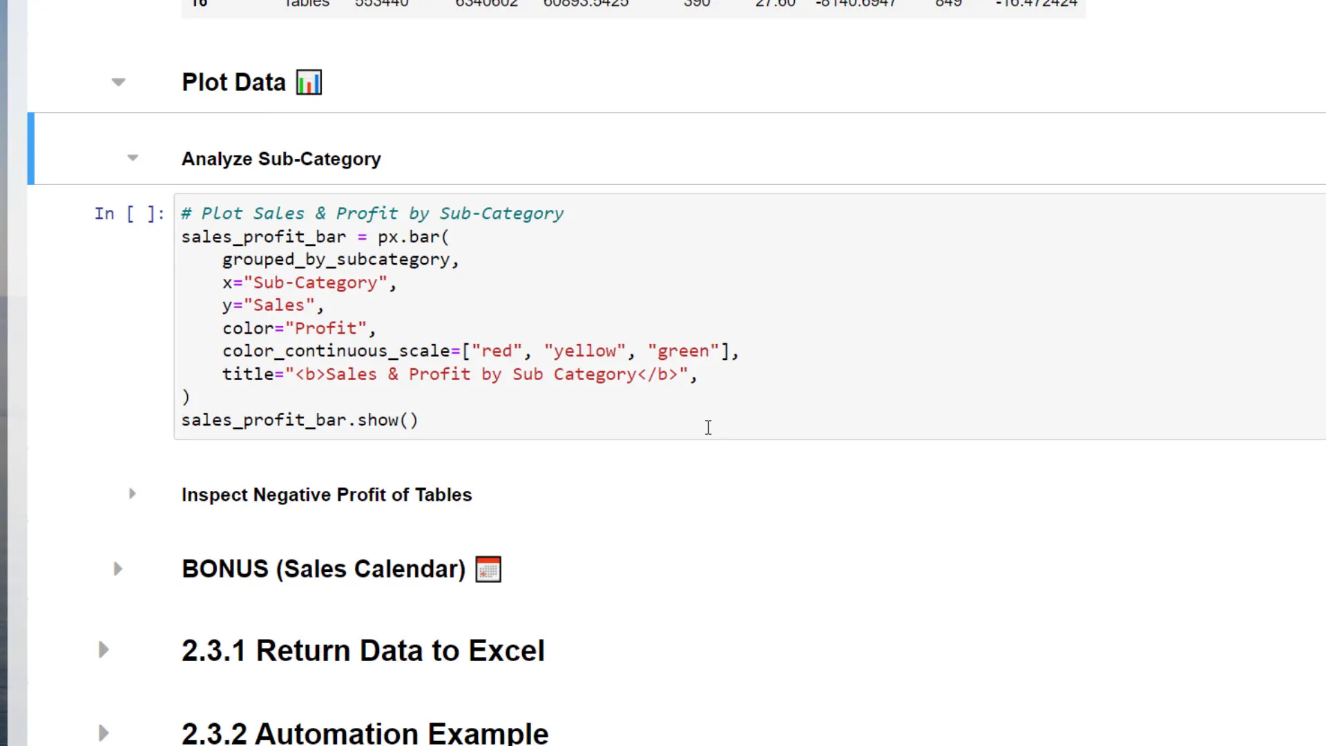Grouping data by sub-category