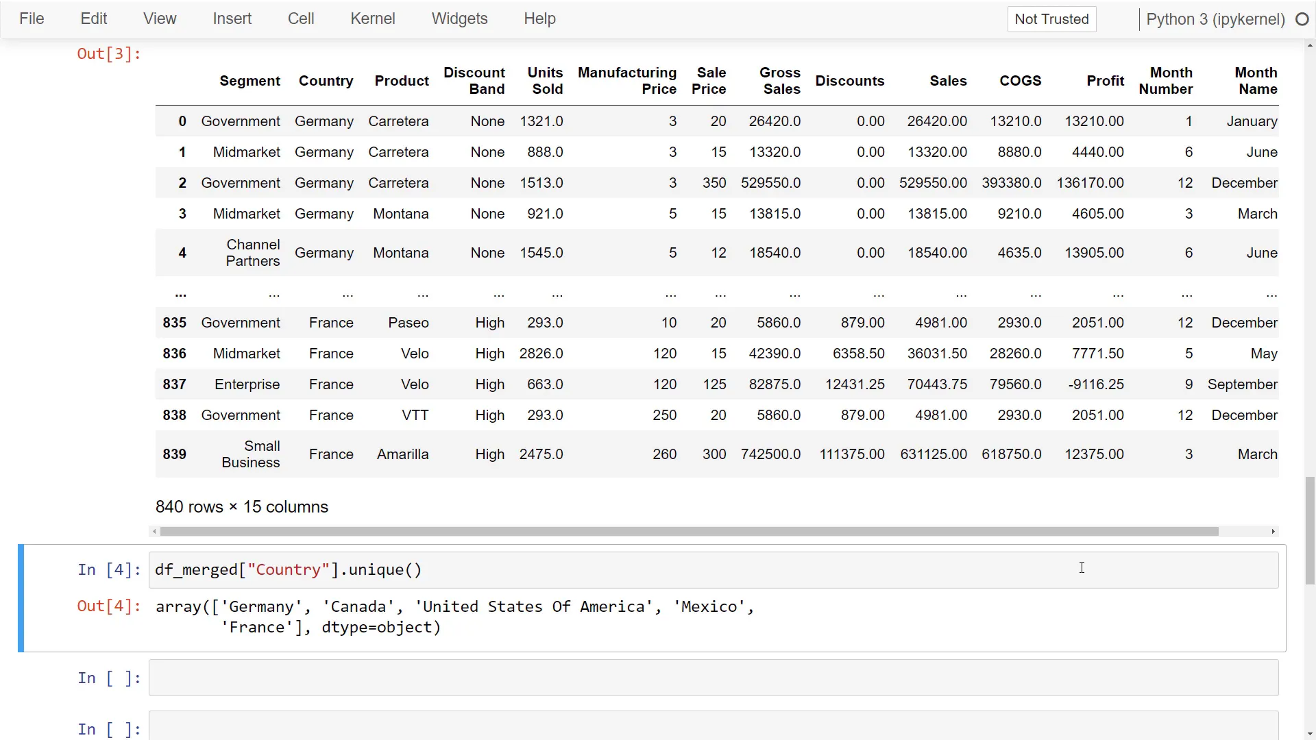Final merged dataframe