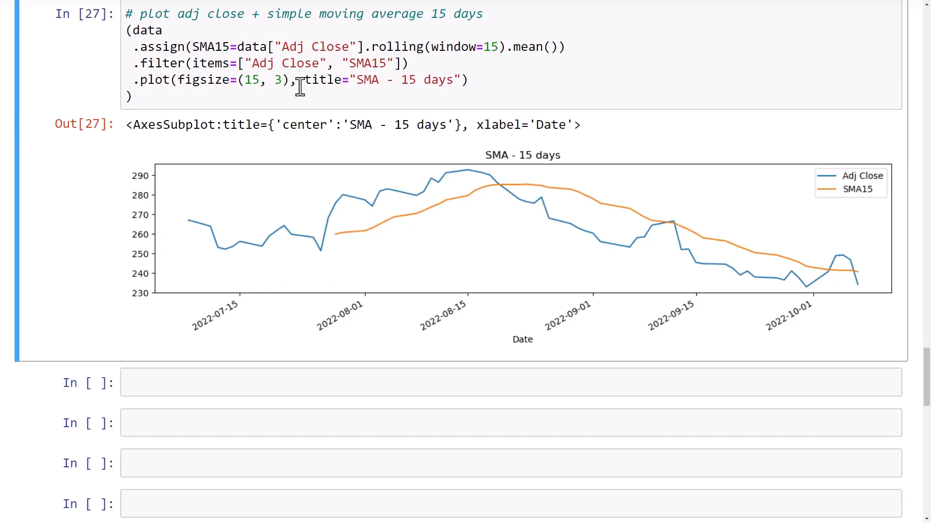 Adjusted closing price and moving average chart