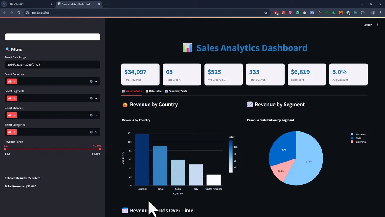 Terminal running Streamlit dashboard application
