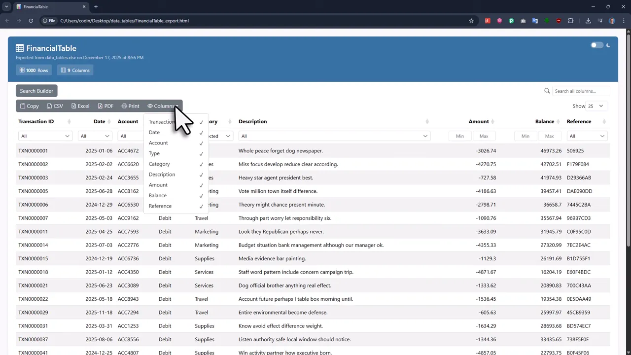 Columns dropdown with checkboxes to show or hide table columns in the exported HTML report