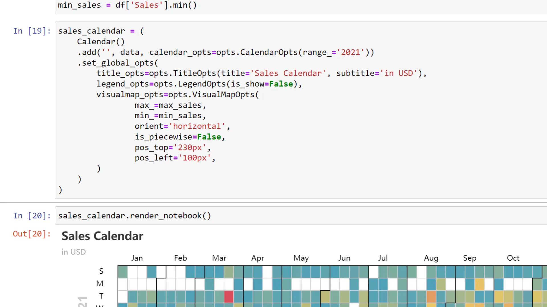 Plotting sales calendar heatmap