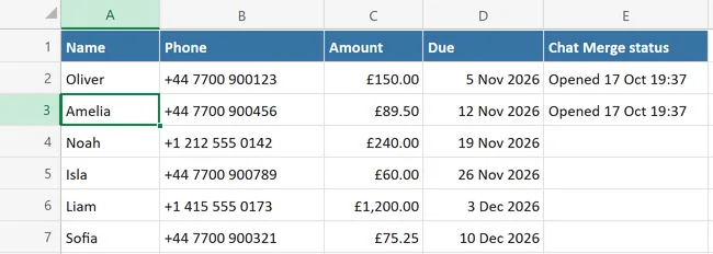 The contact table with a new column headed Chat Merge status that says Opened 17 Oct 19:37 for Oliver and Amelia