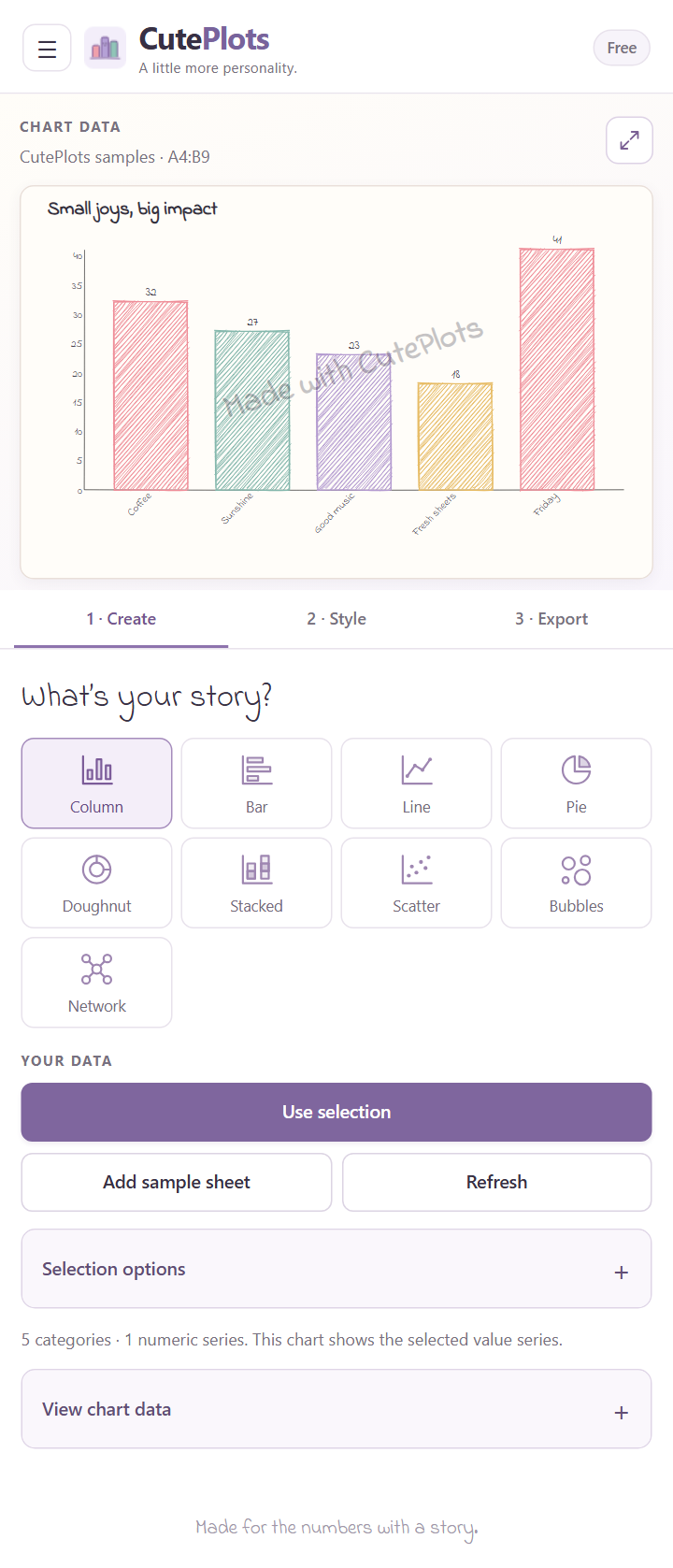 CutePlots Create tab with the sample chart, chart types and Add sample sheet button