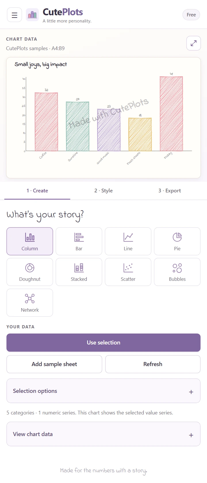 CutePlots Create tab with the sample chart, chart types and Add sample sheet button