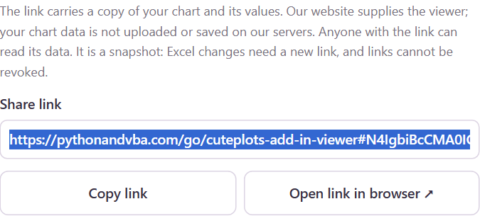 Share chart link field with Copy link and Open link in browser buttons