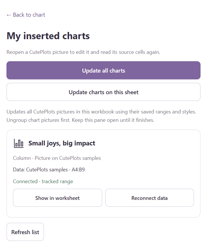 My inserted charts showing workbook and current-sheet update buttons and a connected chart