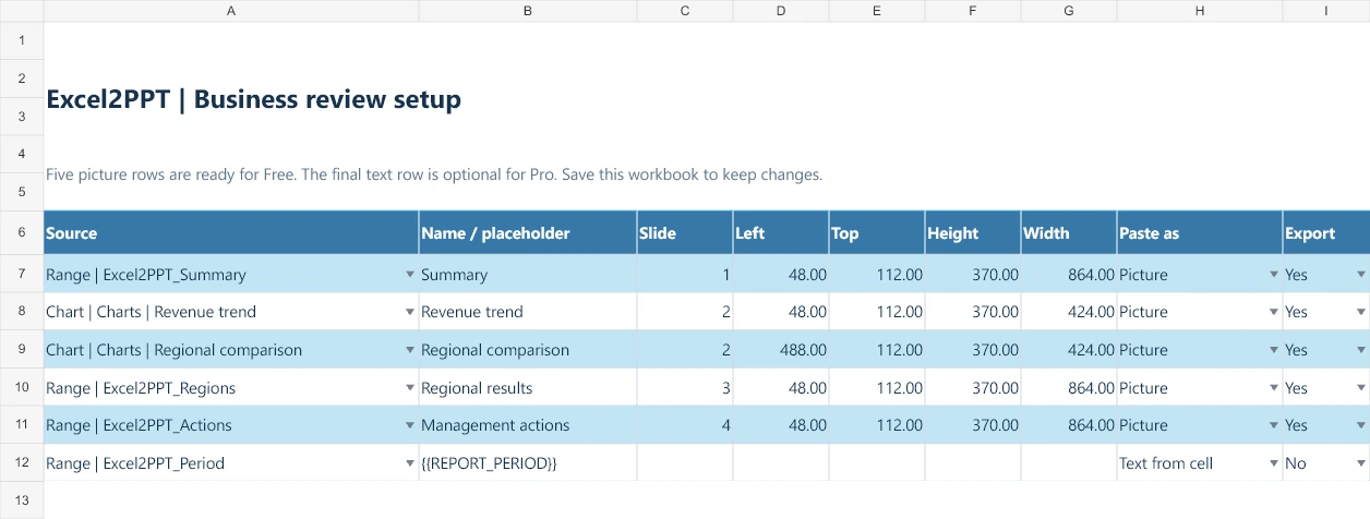Example export table with source, slide, paste mode and positioning columns