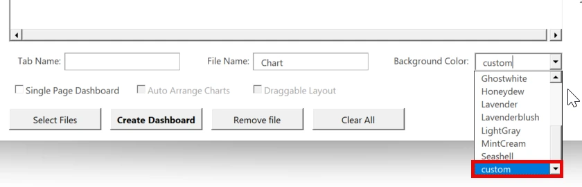 Tip for creating a dashboard