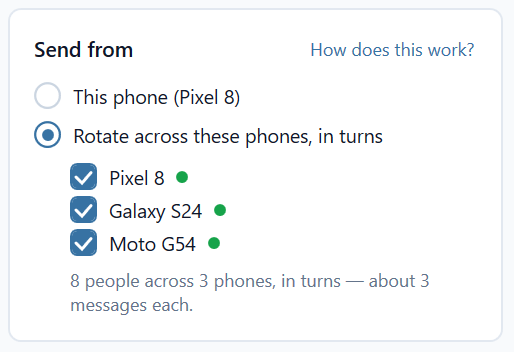 The Send from card on the Send page: rotation selected, three phones ticked with green connection dots, and the summary 8 people across 3 phones, about 3 messages each