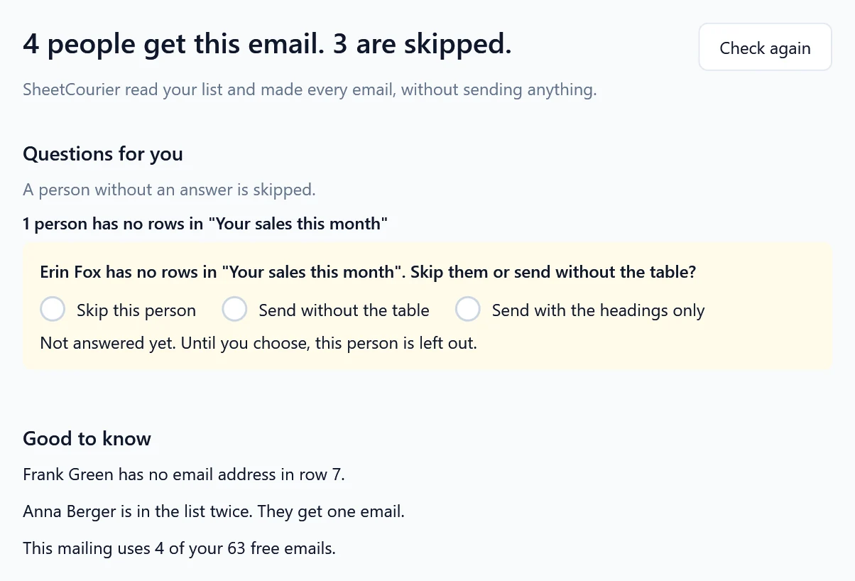 The Check step asking about a person with no rows in the table, with the choices Skip this person, Send without the table and Send with the headings only.