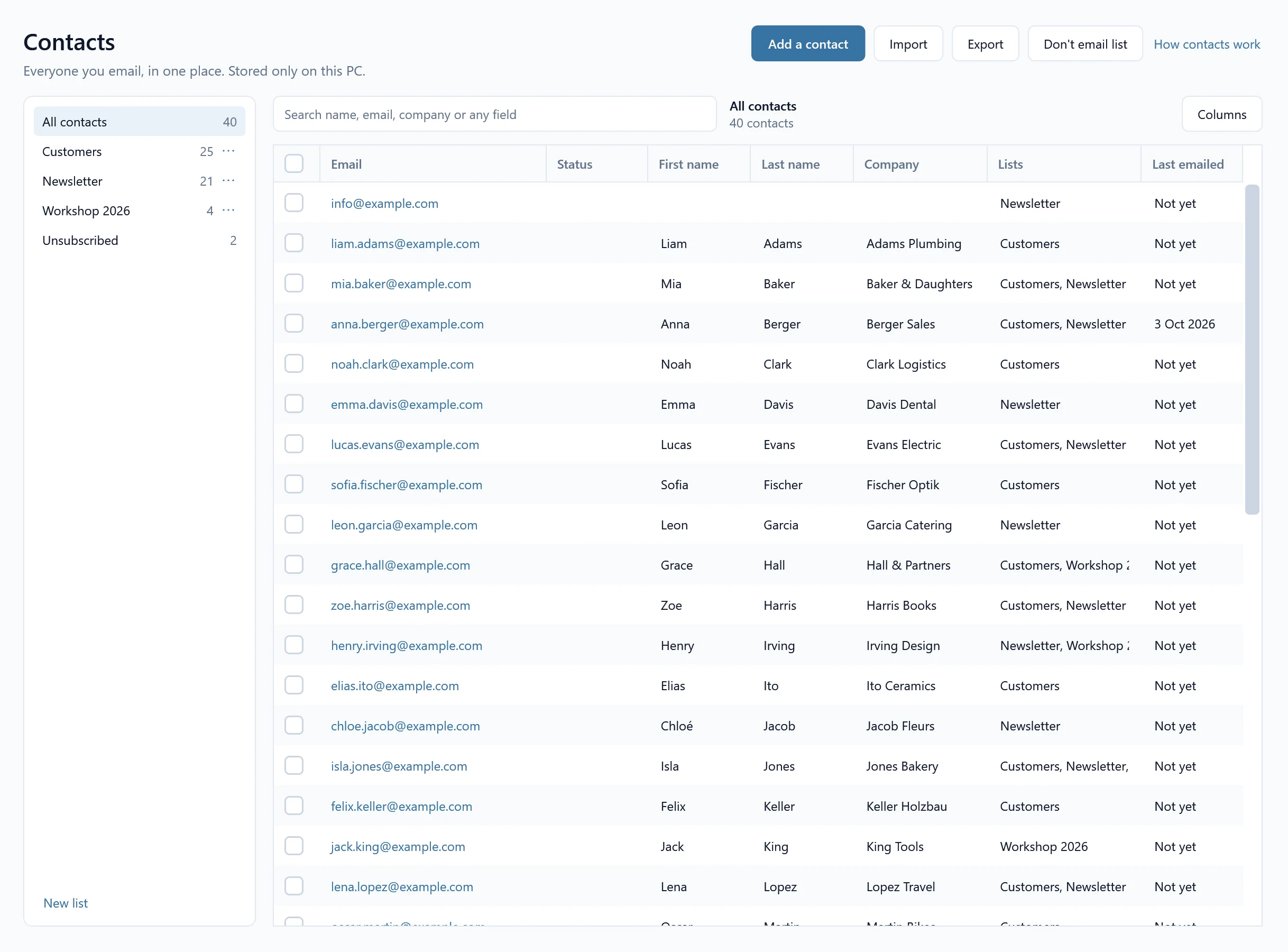 The Contacts page: the lists with their counts on the left, the search box and the Columns button at the top, and the grid of contacts with the columns Status, First name, Last name, Company, Lists and Last emailed.
