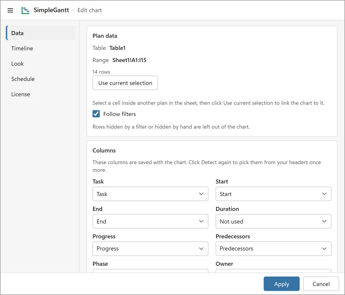 The Data tab of the chart editor with Plan data, Use current selection, Follow filters and the column choices
