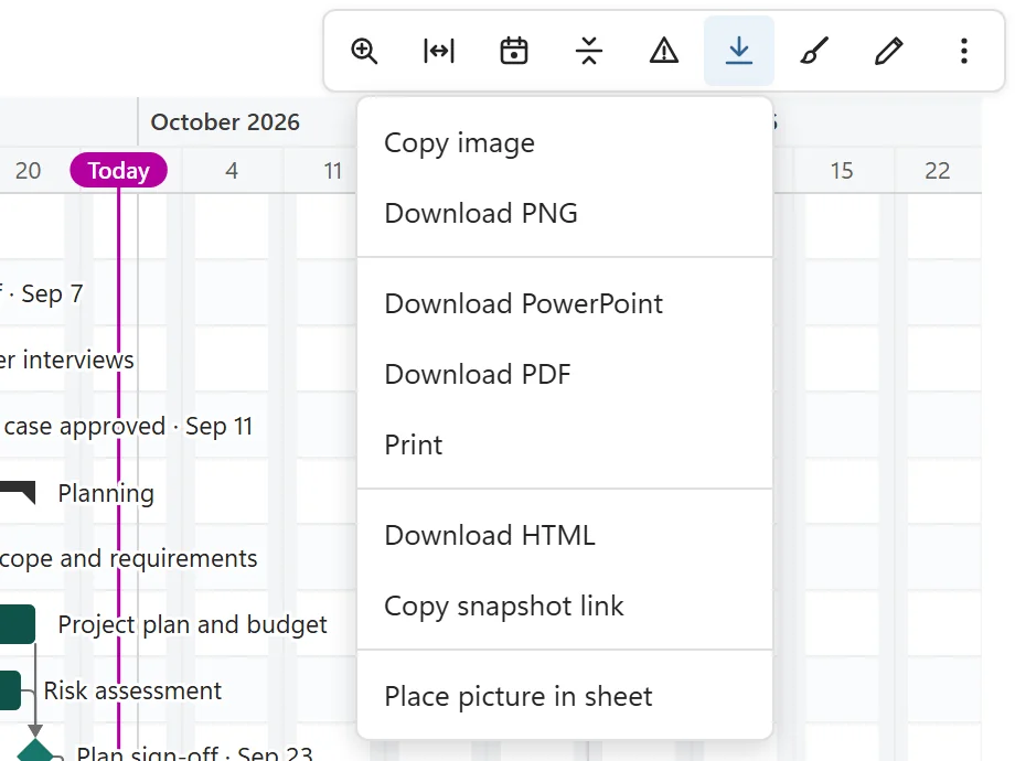 The Export menu of a chart with Copy image, Download PNG, Download PowerPoint, Download PDF, Print, Download HTML, Copy snapshot link and Place picture in sheet