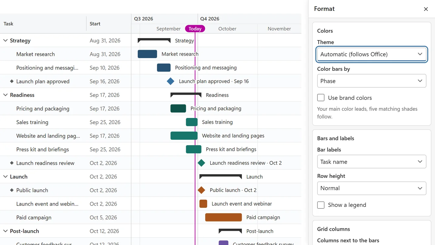 The Format panel next to a Gantt chart with Theme, Color bars by, Use brand colors, Bar labels, Row height and Show a legend