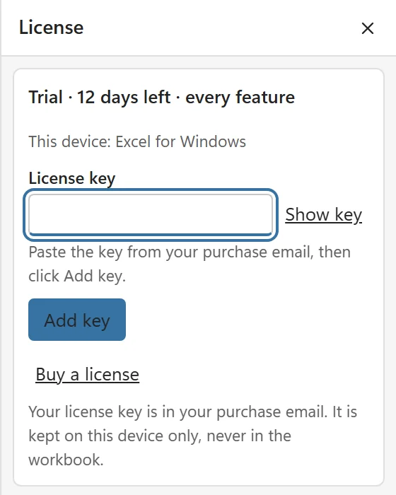 The License panel next to a chart with the trial status, the License key field, Show key, Add key and Buy a license