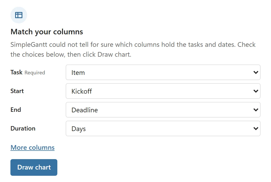 The Match your columns step with Task, Start, End and Duration choices, More columns and Draw chart