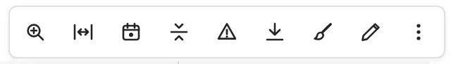 The chart toolbar with Zoom, Fit to width, Go to today, Collapse all, Issues, Export, Format, Edit and More options