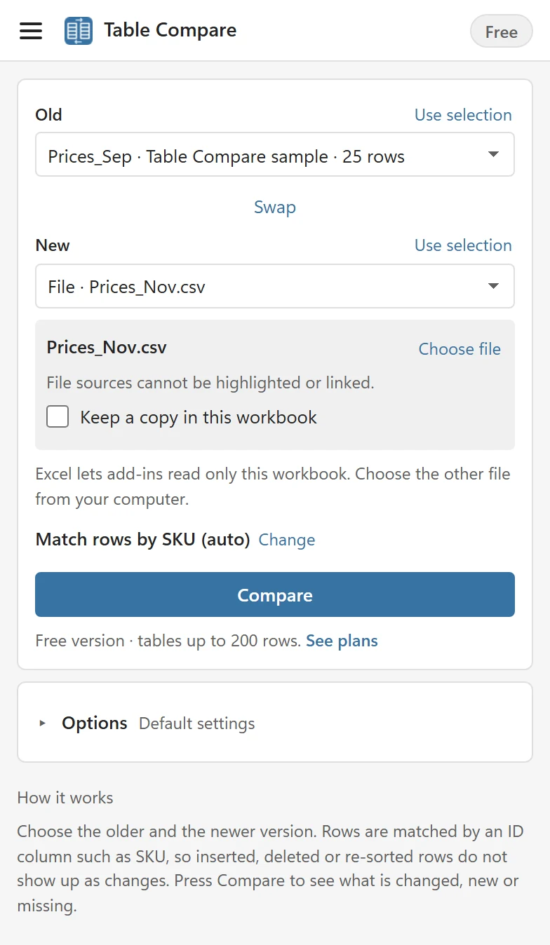 The New slot set to the file Prices_Nov.csv with the Choose file link, the note File sources cannot be highlighted or linked and the Keep a copy in this workbook checkbox