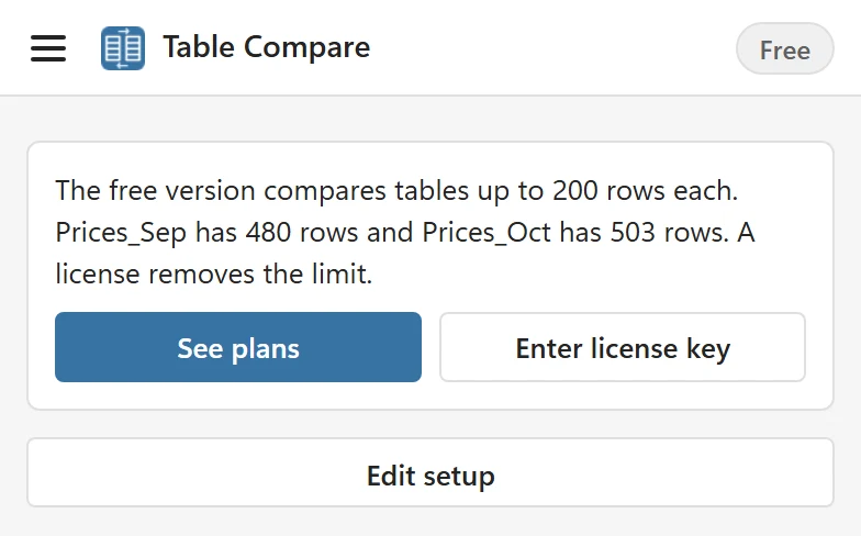 The pane after comparing two tables over the free limit, saying the free version compares tables up to 200 rows each, with See plans and Enter license key