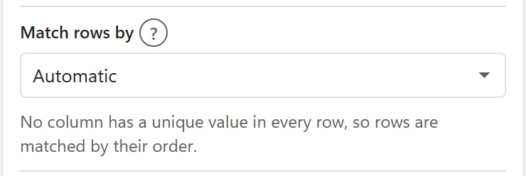 The Match rows by list set to Automatic with the explanation No column has a unique value in every row, so rows are matched by their order