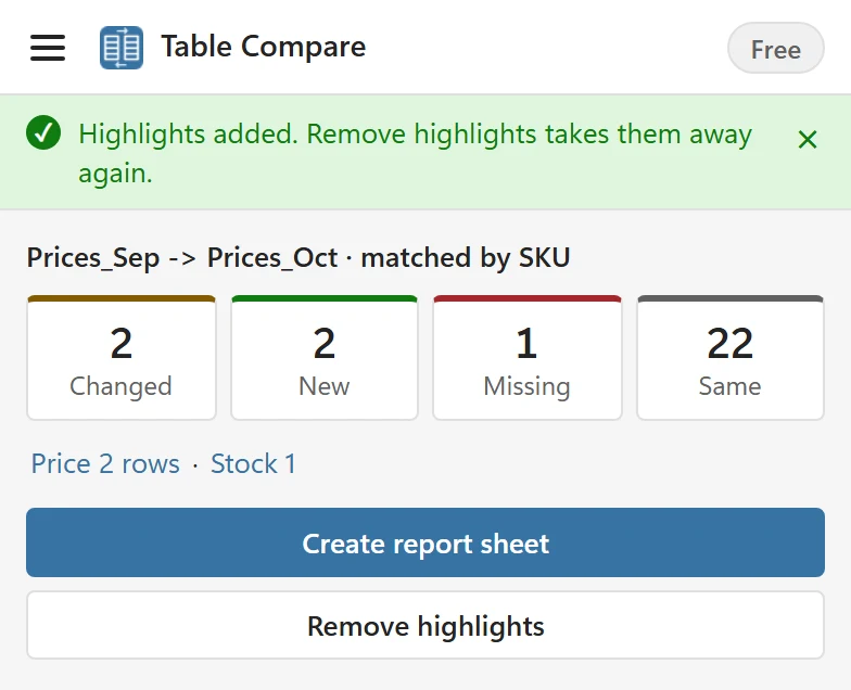 The results with the status Highlights added and the button now reading Remove highlights