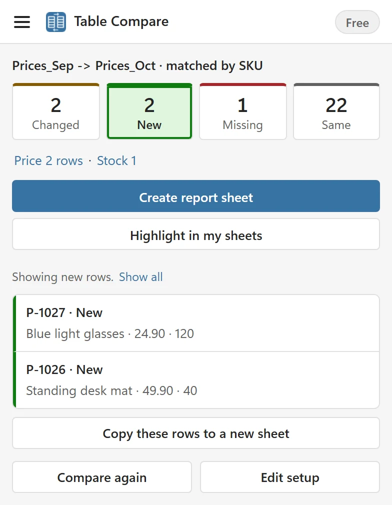 The results filtered to New with two new rows listed and the button Copy these rows to a new sheet below the list