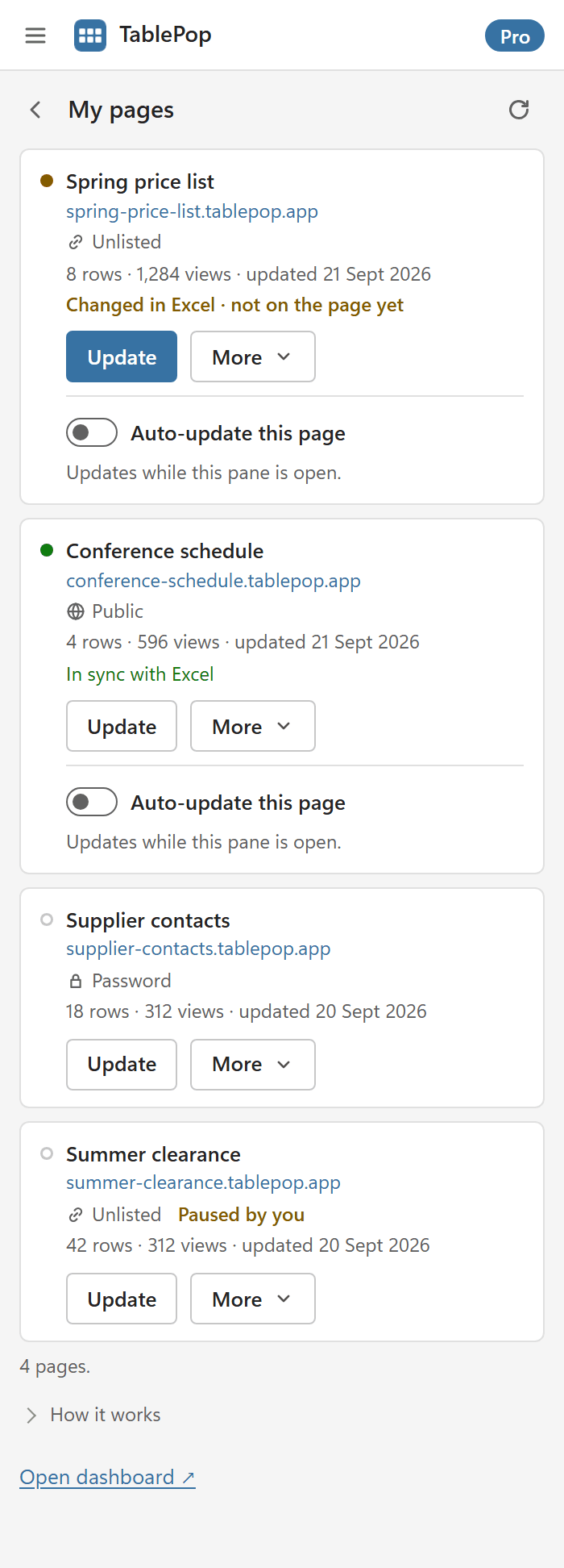 My pages in the TablePop pane, with each page showing its visibility, a sync status such as Changed in Excel or In sync with Excel, Update and More buttons, and the Auto-update this page switch