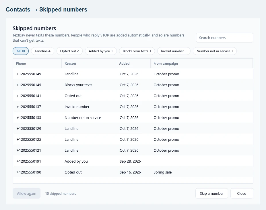 Skipped numbers window: reason filters, numbers with reason, date added and campaign, plus Allow again and Skip a number.