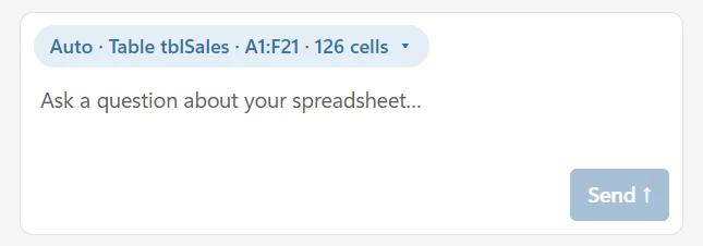 The chip above the message box reads Auto, Table tblSales, A1:F21, 126 cells