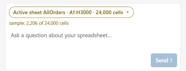 The chip shows Active sheet AllOrders, 24,000 cells and the note sample: 2,206 of 24,000 cells