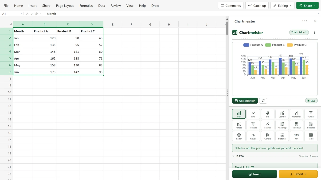 Chartmeister running in Excel on the web: the sample data selected in the sheet and a live bar chart in the task pane