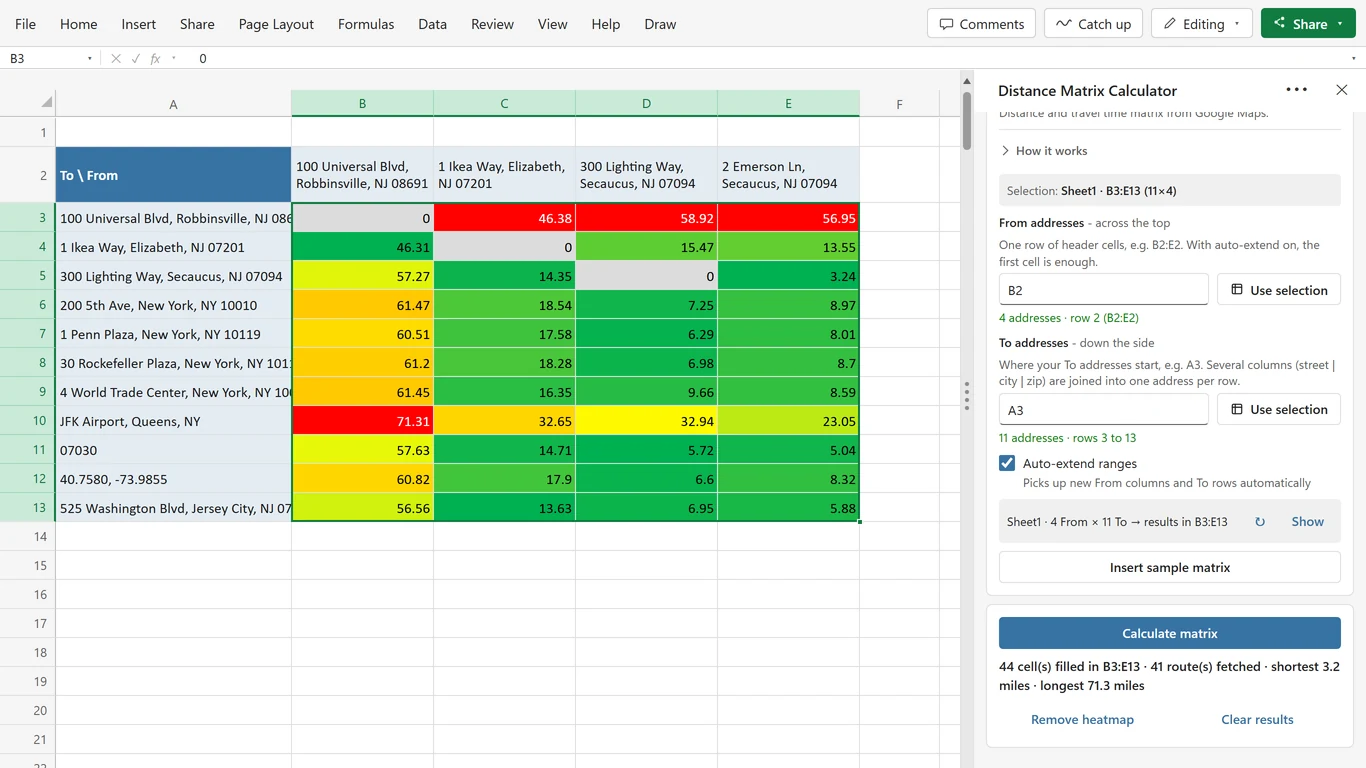 Excel with the Distance Matrix Calculator pane open and a filled, heatmap-coloured distance matrix in the sheet