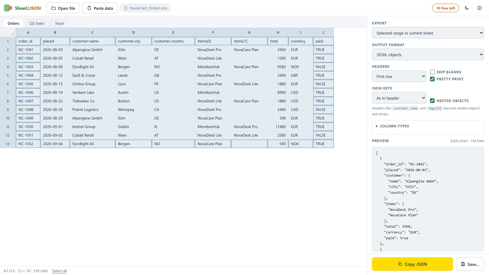 Sheet2JSON for Windows: a spreadsheet on the left, the live nested JSON preview on the right