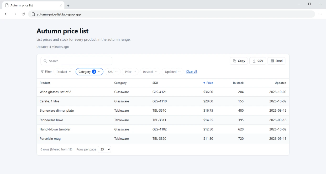 A published TablePop page with a search box, a Category filter and sorting by Price