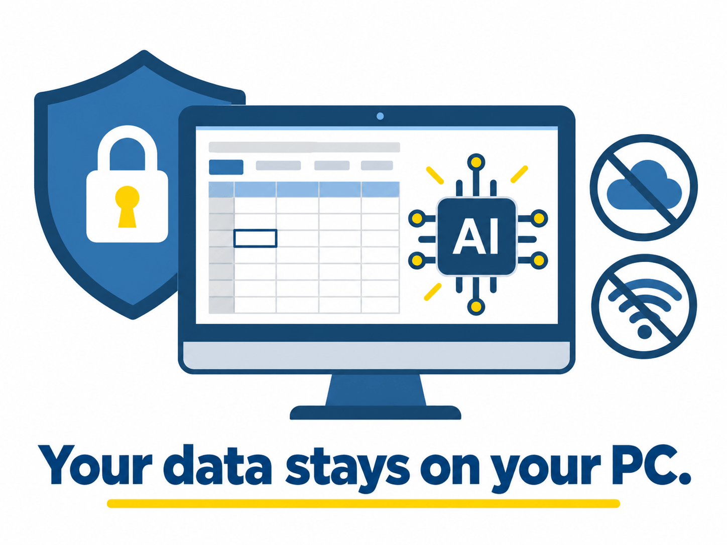A shield protects a computer running a spreadsheet and local AI, with crossed-out cloud and Wi-Fi symbols. Your data stays on your PC.