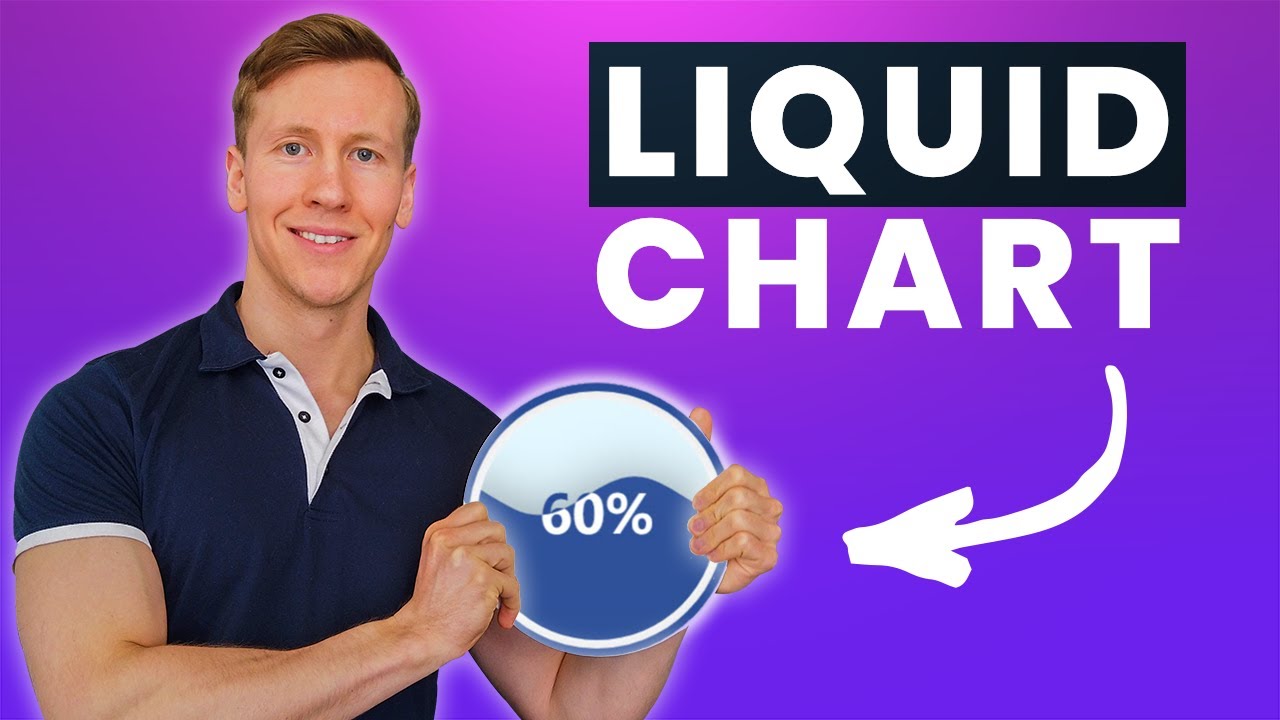 Create A Liquid (Water Polo) Chart From Excel Data in Python | ‘PyeCharts’ Tutorials