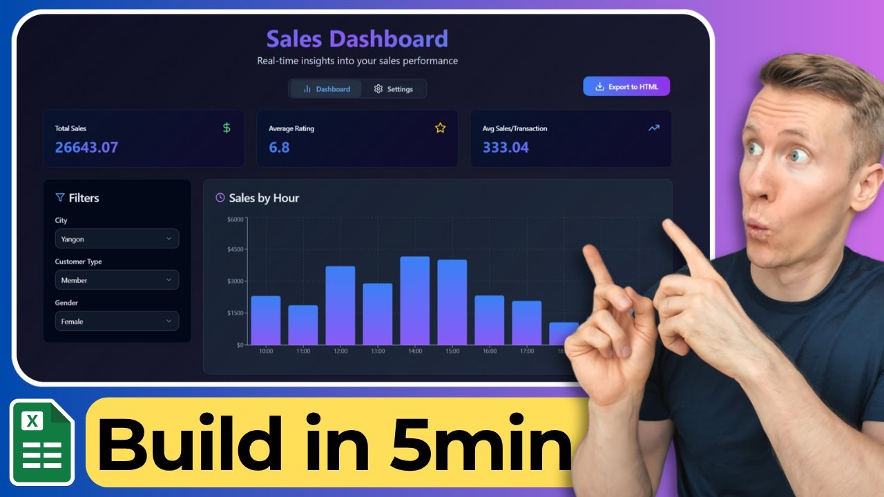How To Turn Excel Data Into a Live Dashboard With AI (No Code)
