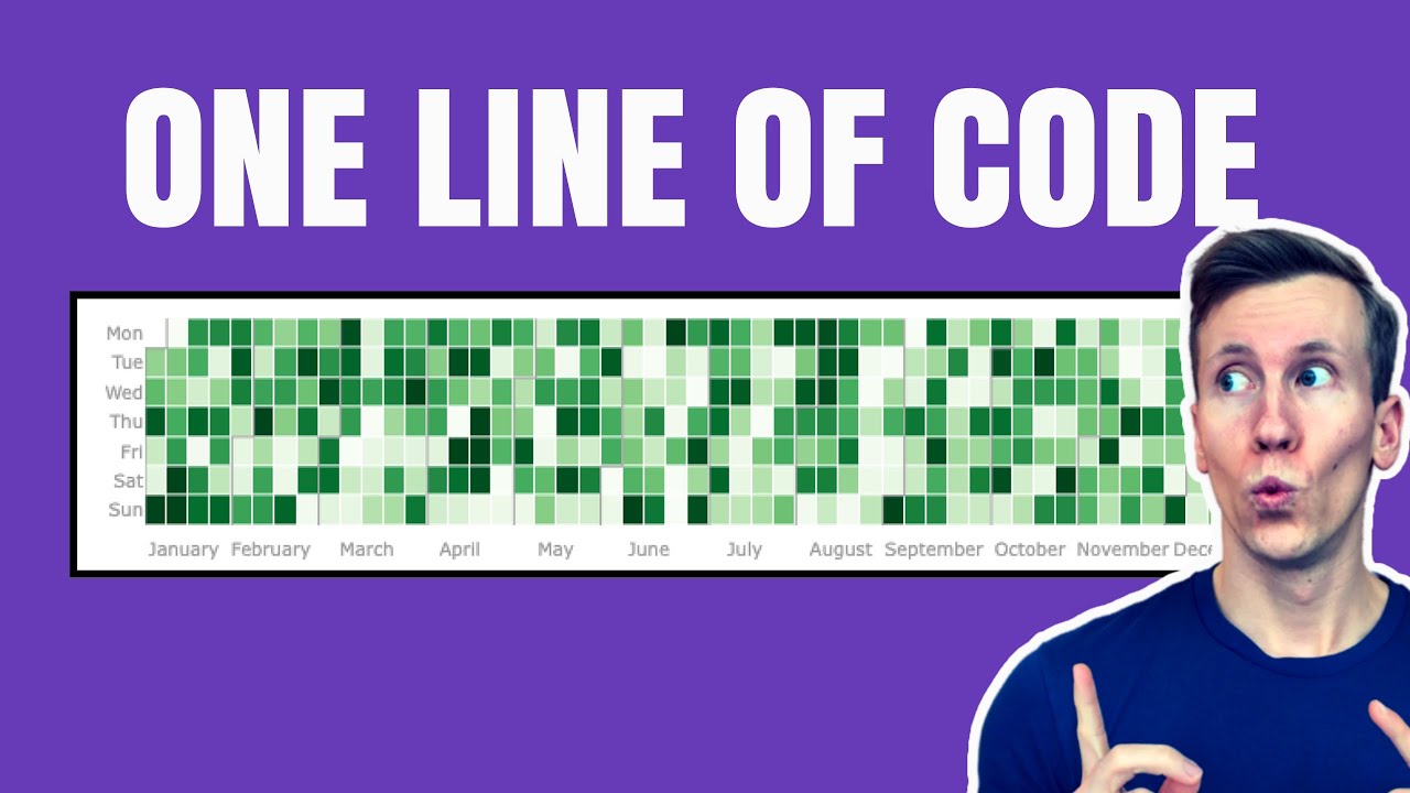 Create Stunning Calendar Heatmaps in Python (with ONE Line of Code!)