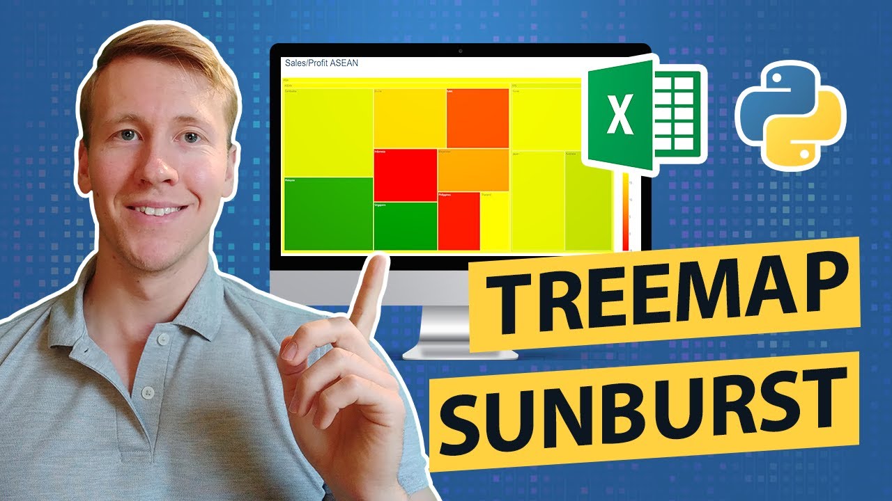 How To Create A Treemap & Sunburst Chart In Python Using Plotly & Excel | Tutorial [EASY] 💻