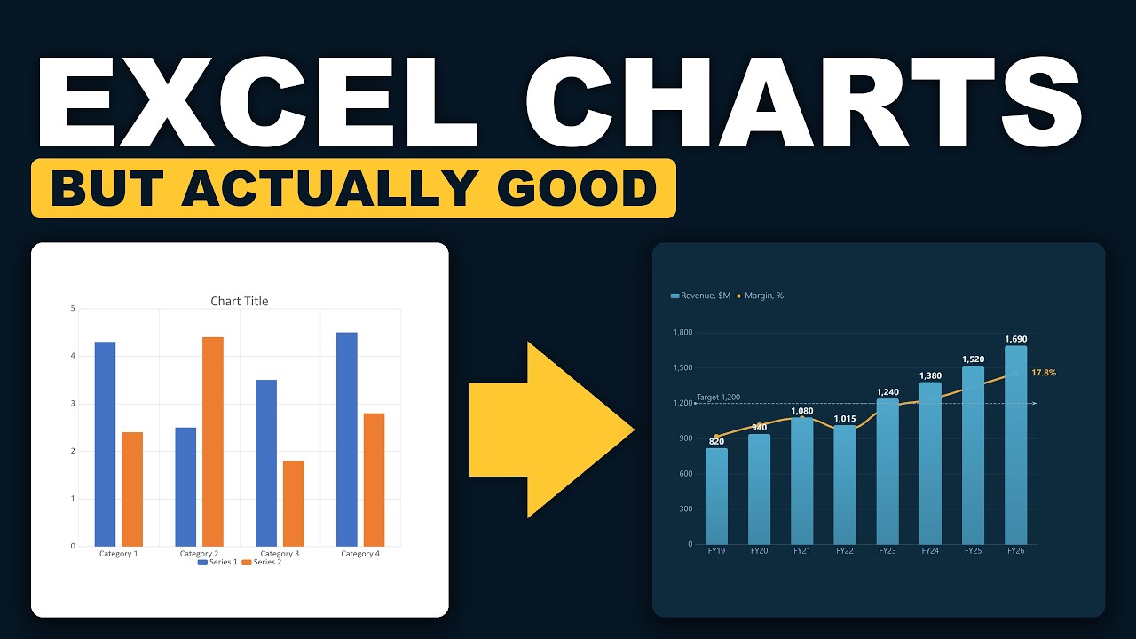 Stop Making Boring Excel Charts — Do This Instead