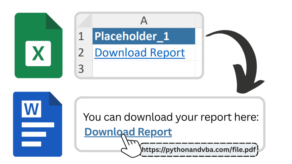 Easily Create Word & PDF Files from Excel in Minutes