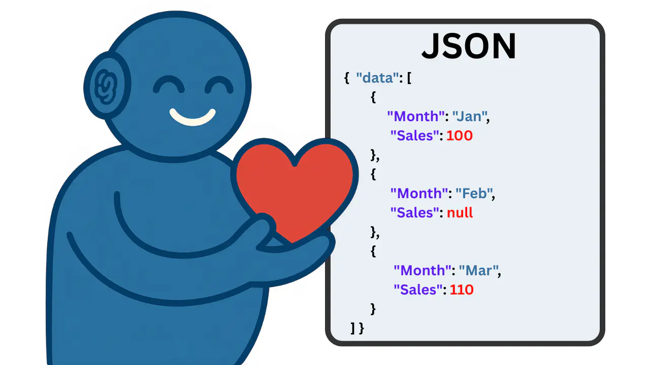 XLPrompt LLM Loves JSON