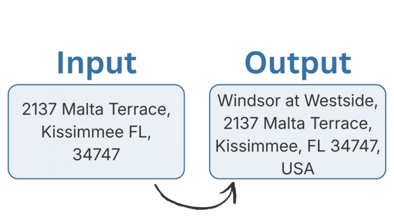 Validate, fix and format mailing addresses in Excel