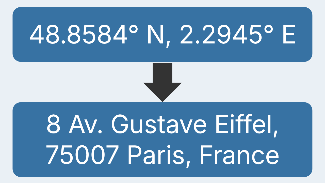 Excel Address Formatter Latitude and Longitude Example